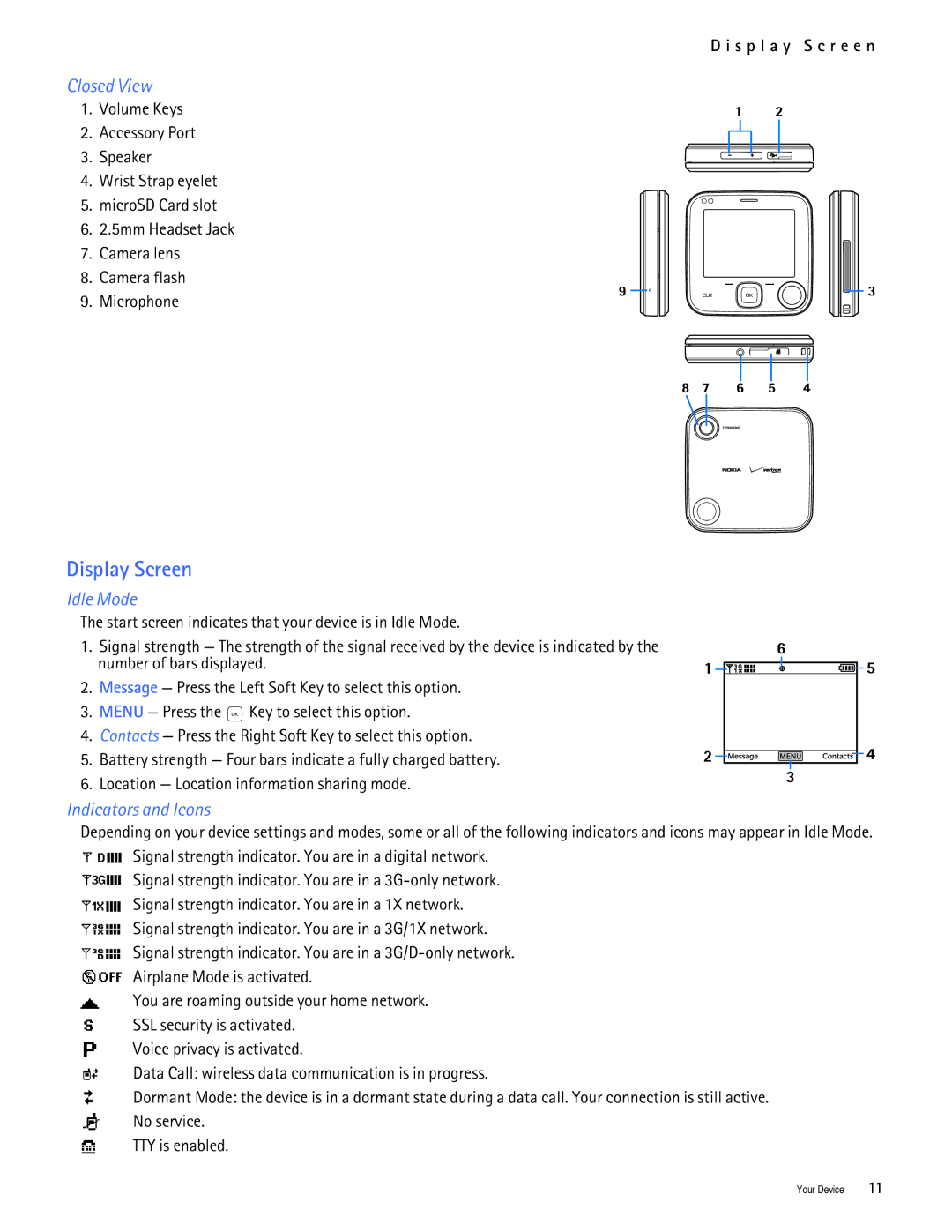 Nokia 7705 manual Display Screen, Closed View, Idle Mode, Indicators and Icons, S p l a y S c r e e n 