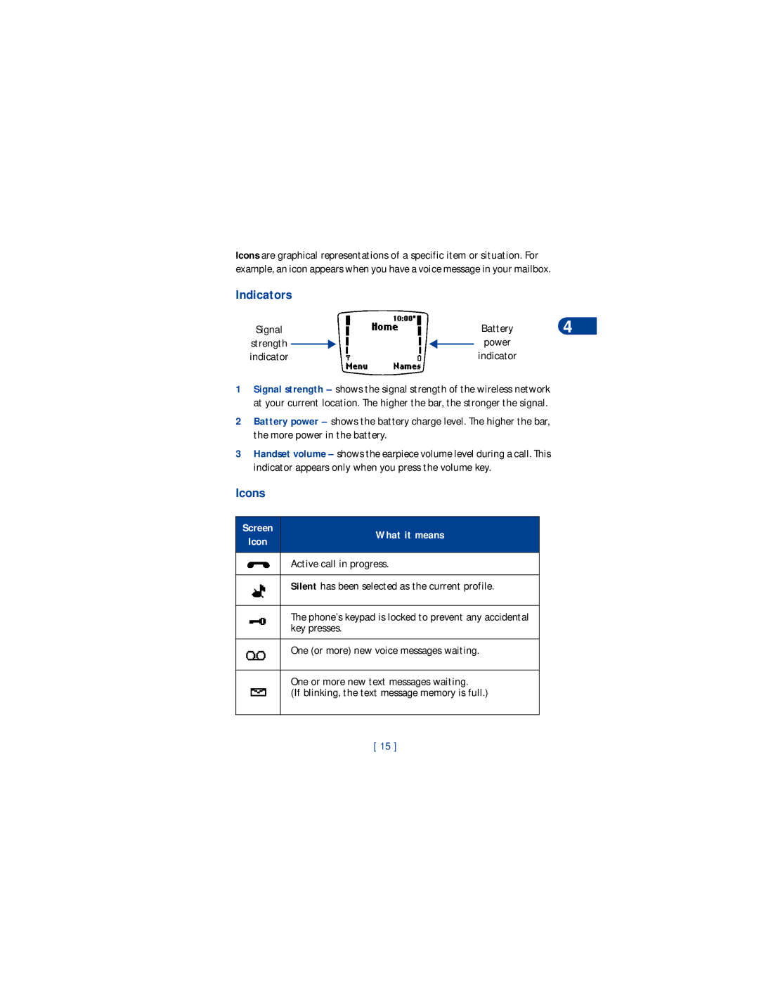 Nokia 8265 warranty Indicators, Icons, Screen Icon What it means 