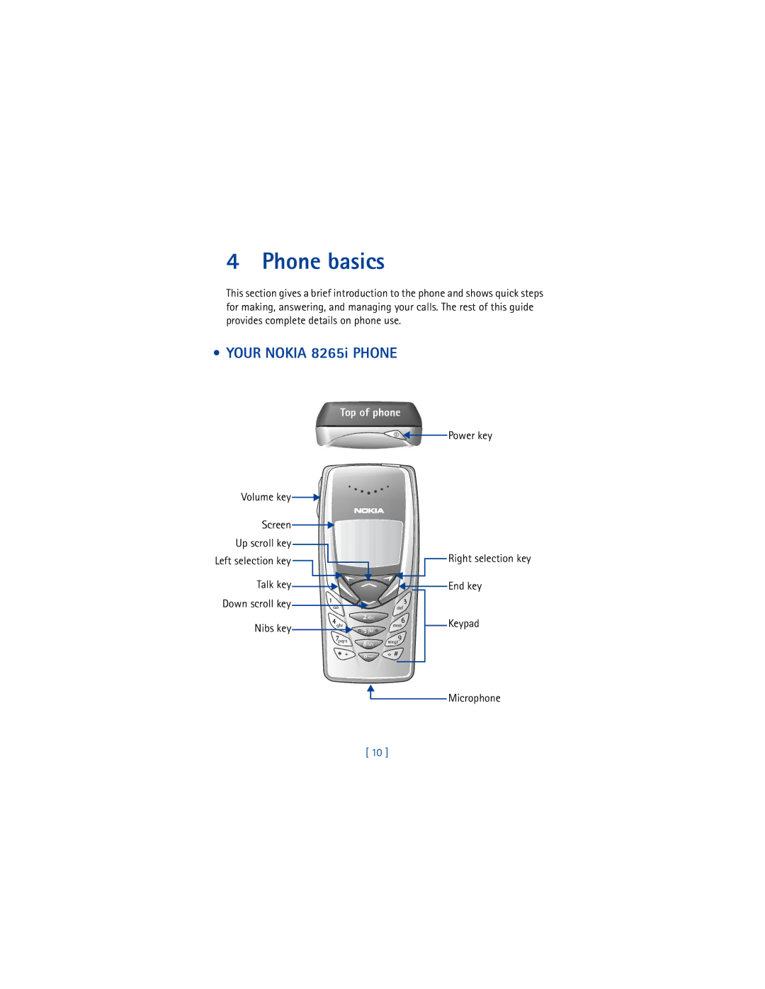 Nokia warranty Phone basics, Your Nokia 8265i Phone, Top of phone 