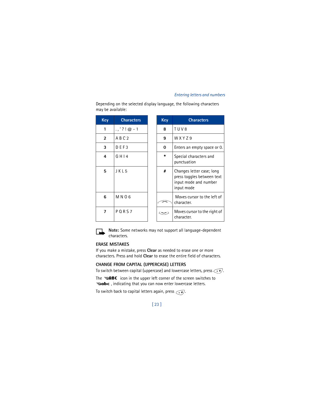 Nokia 8265i warranty Key Characters, ’ ? ! @, R S, Erase Mistakes, Change from Capital Uppercase Letters 