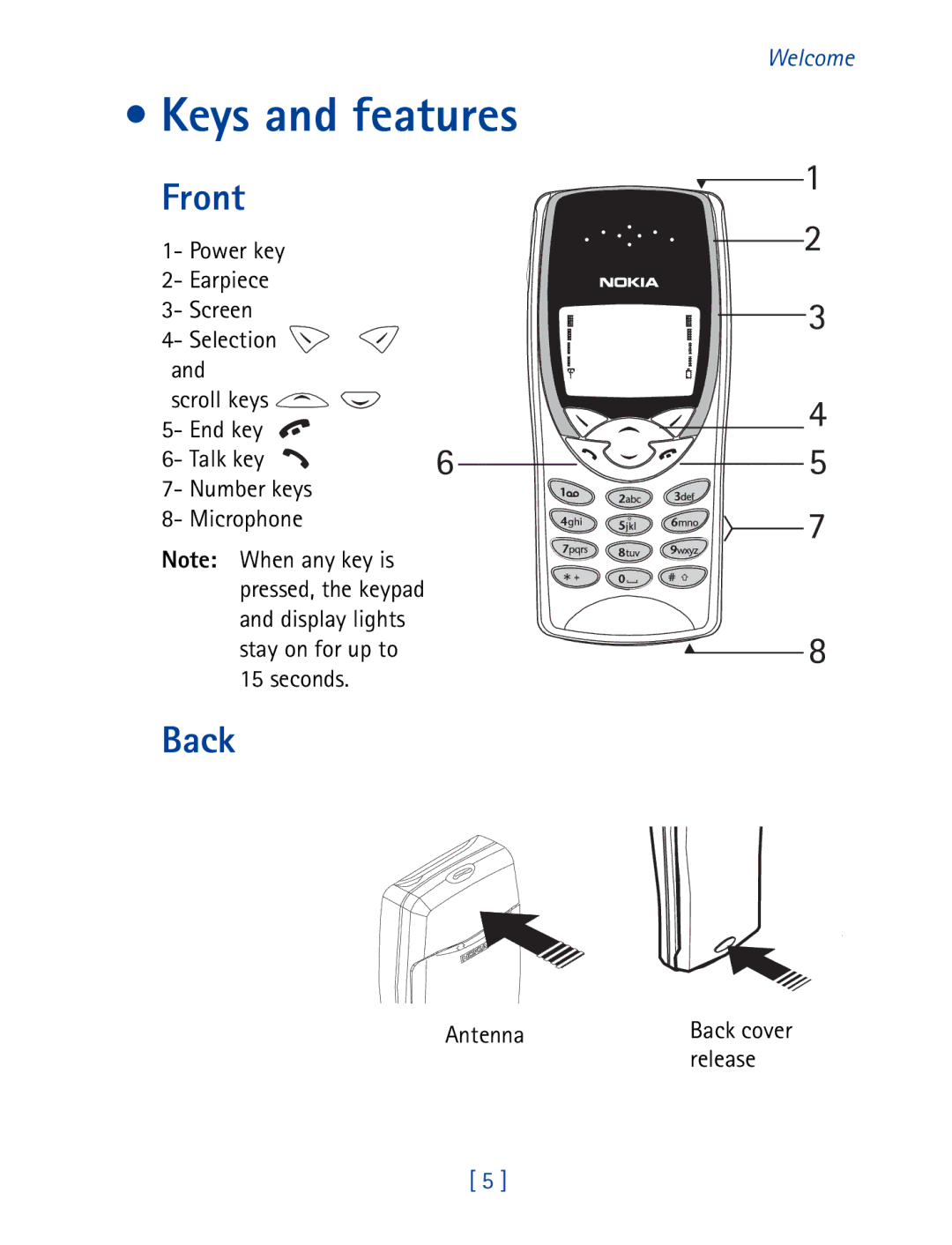 Nokia 8290 manual Keys and features, Front, Back 