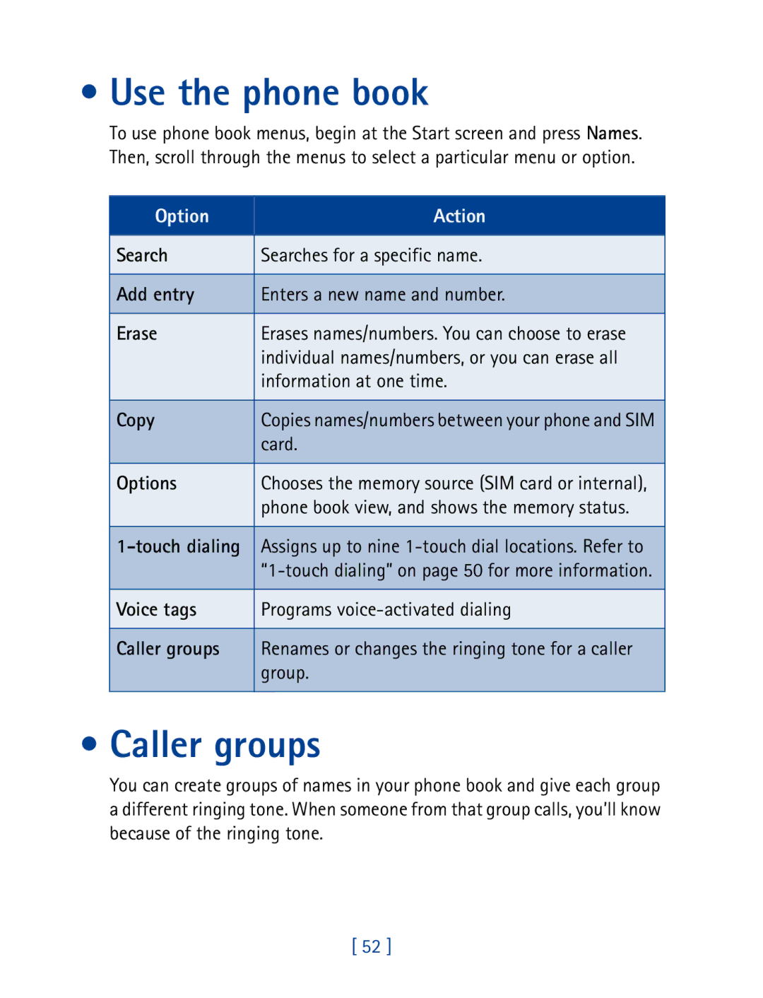 Nokia 8290 manual Use the phone book, Caller groups 