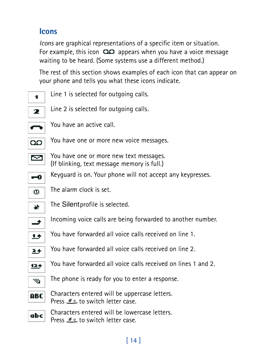 Nokia 8850 owner manual Icons 