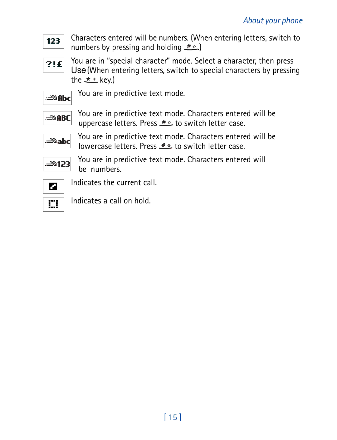 Nokia 8850 owner manual Numbers by pressing and holding 