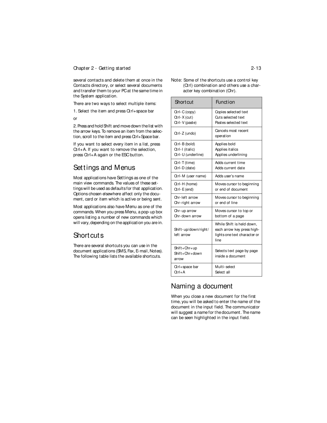 Nokia 9000i owner manual Settings and Menus, Shortcuts, Naming a document, Shortcut Function 