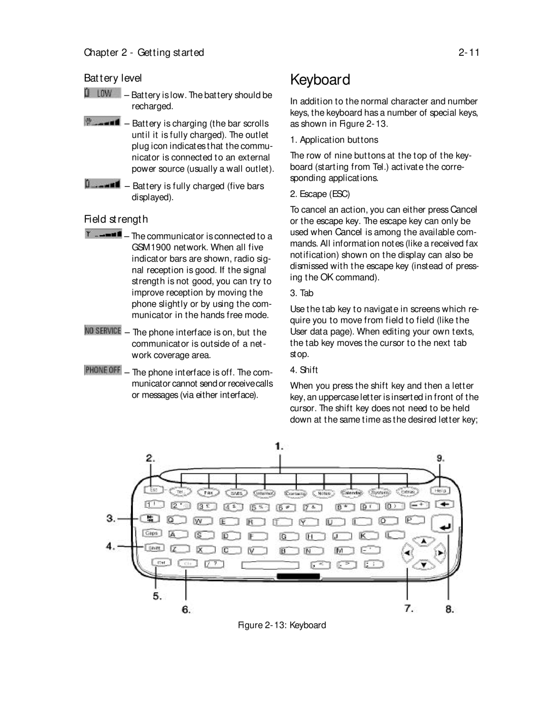 Nokia 9000il owner manual Keyboard, Battery level, Field strength, Battery is low. The battery should be recharged 