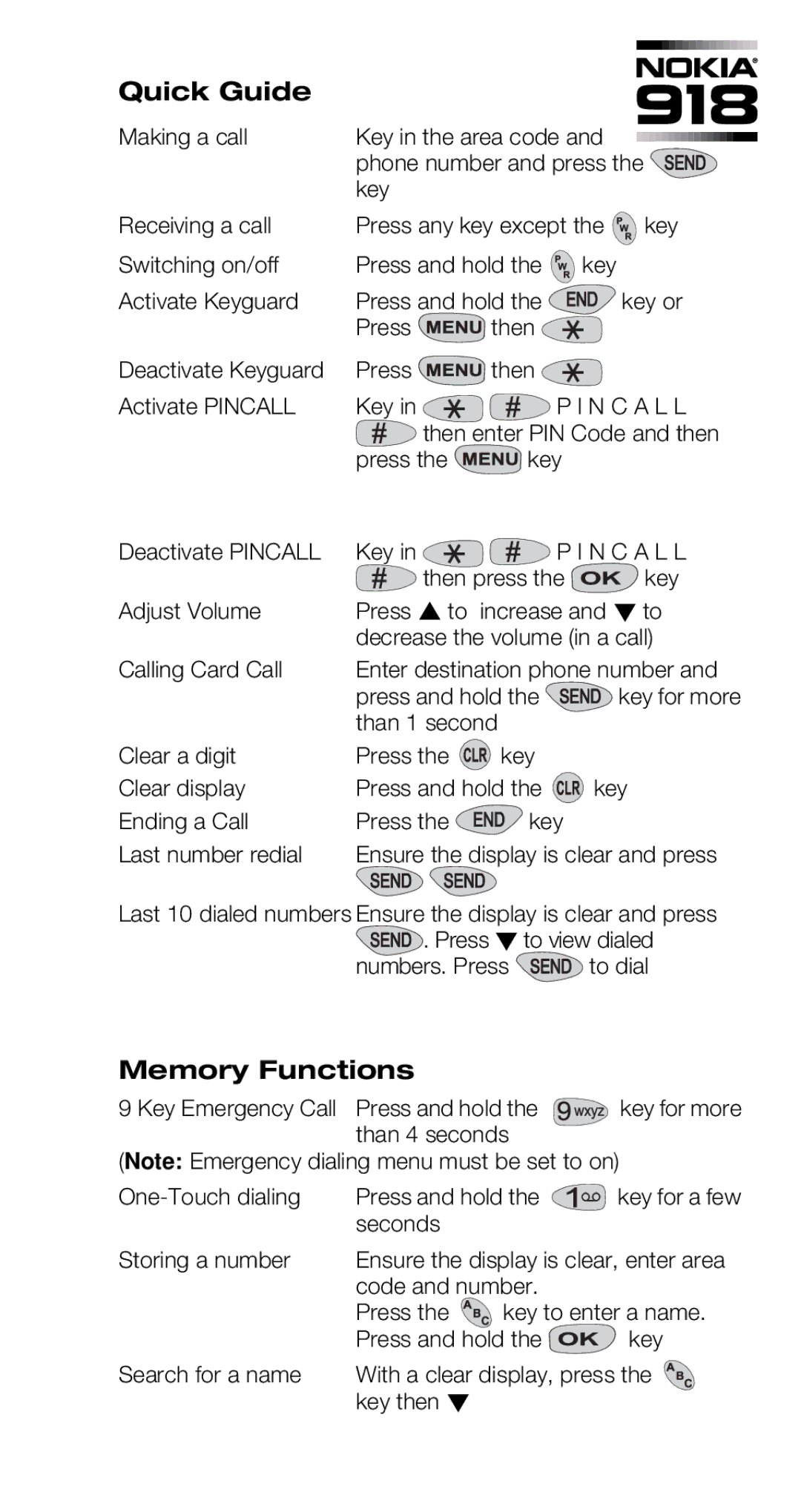 Nokia 918 owner manual Quick Guide, Memory Functions 