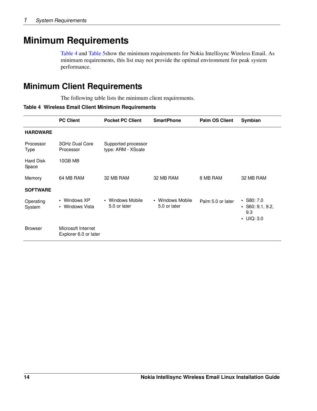 Nokia 9.2 manual Minimum Requirements, Minimum Client Requirements 