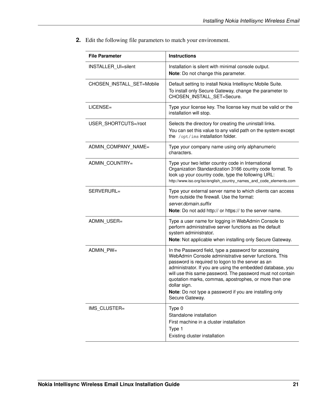 Nokia 9.2 manual Edit the following file parameters to match your environment 