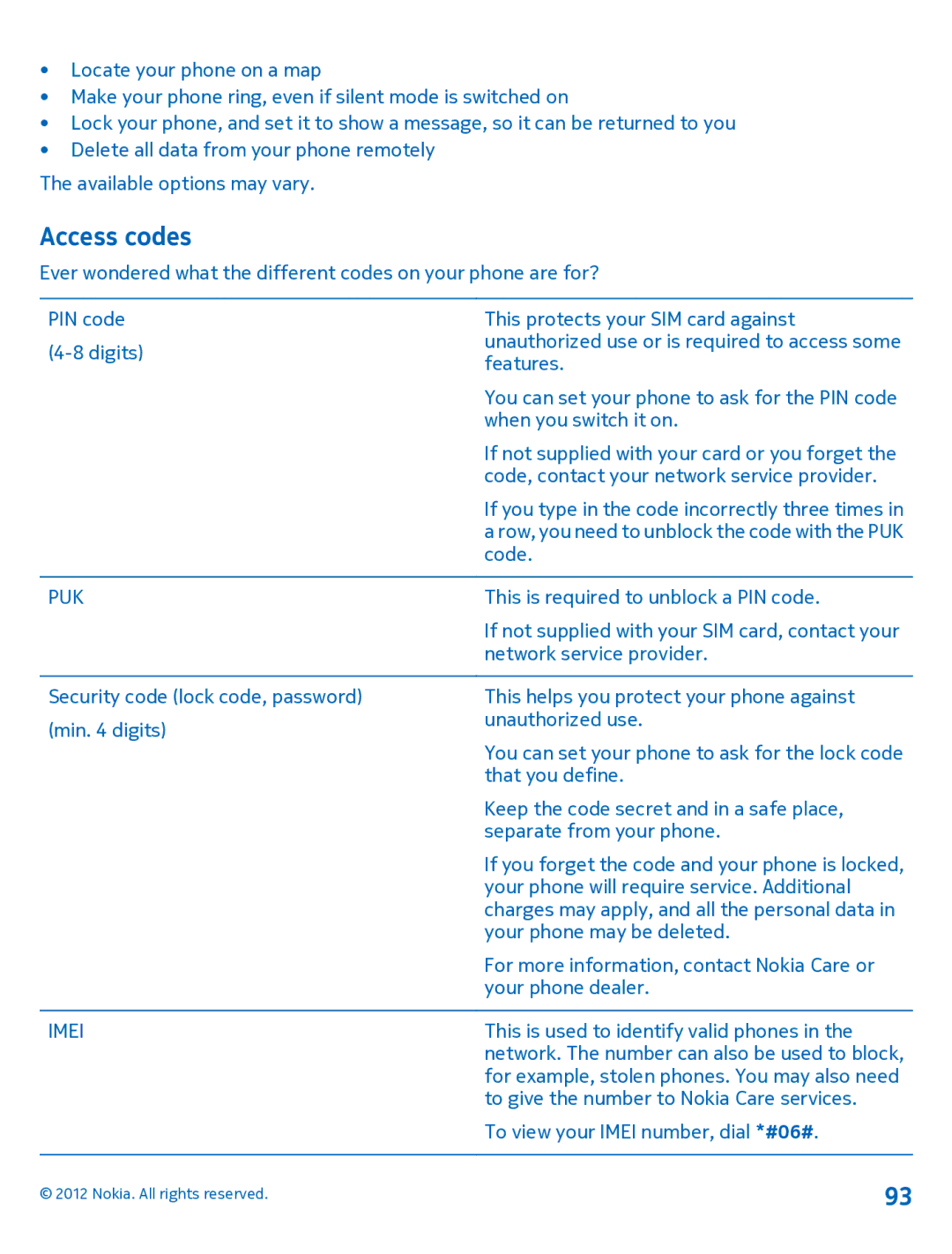 Nokia 920 manual Access codes, Puk 