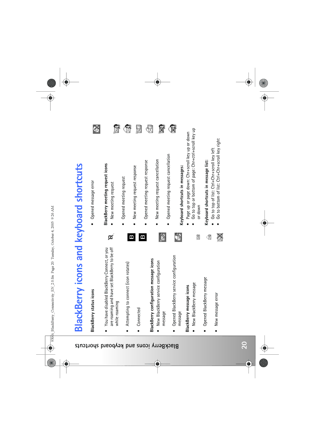 Nokia 9300i manual BlackBerry icons and keyboard shortcuts, Shortcuts 