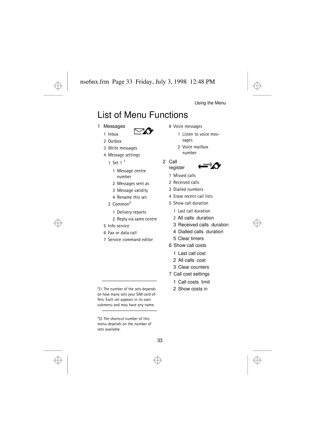 Nokia 9351835 manual List of Menu Functions, Nse6nx.frm Page 33 Friday, July 3, 1998 1248 PM 