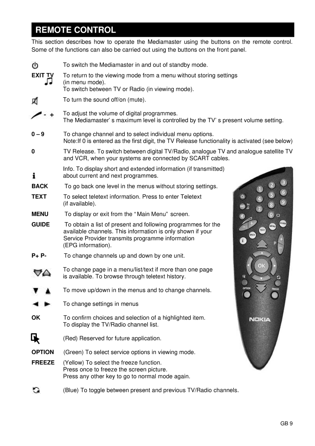 Nokia 9400 S owner manual Remote Control, + P 