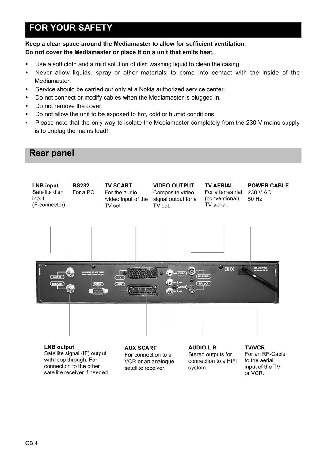 Nokia 9450 S owner manual For Your Safety, Rear panel 