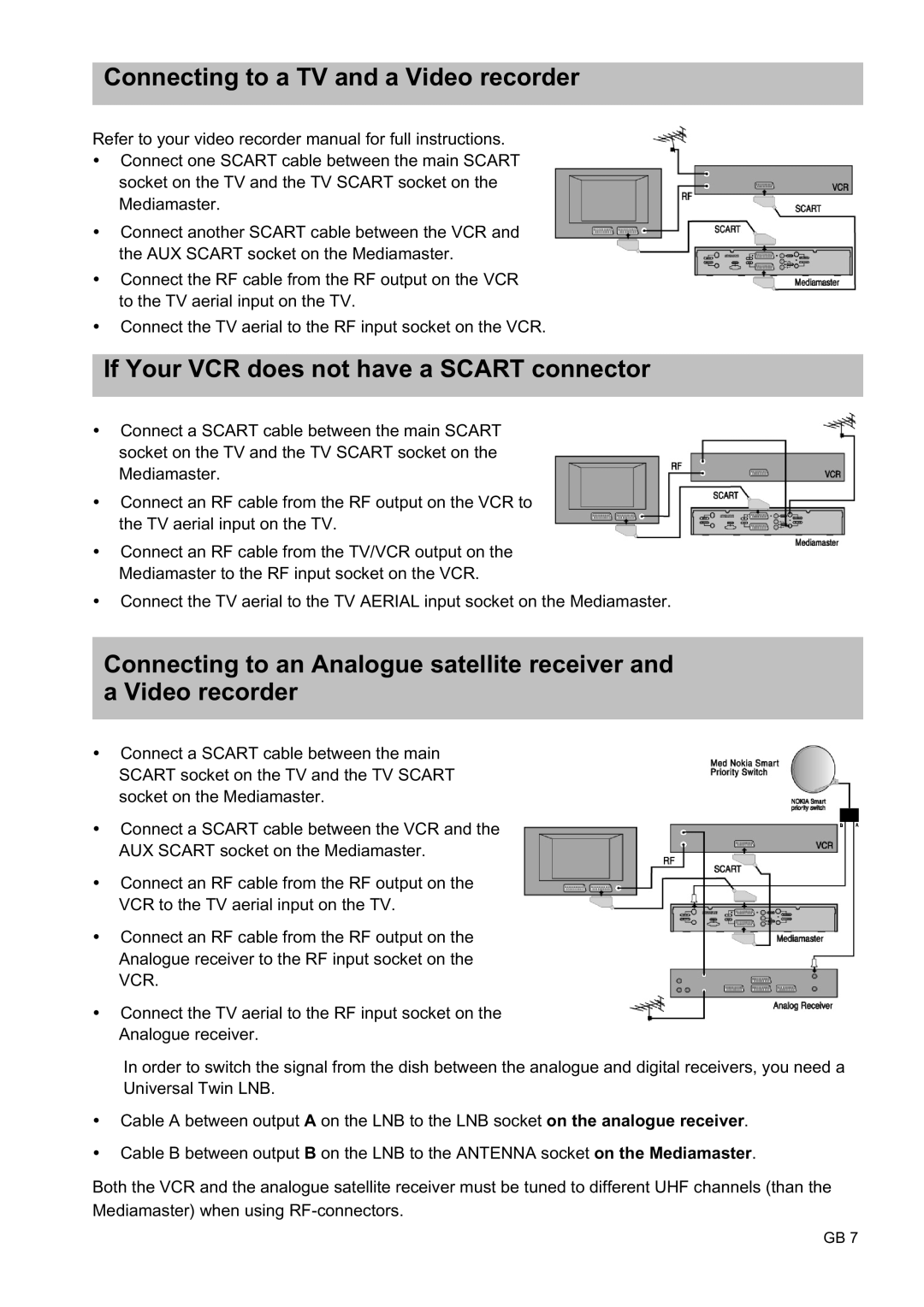 Nokia 9450 S owner manual Connecting to a TV and a Video recorder, If Your VCR does not have a Scart connector 