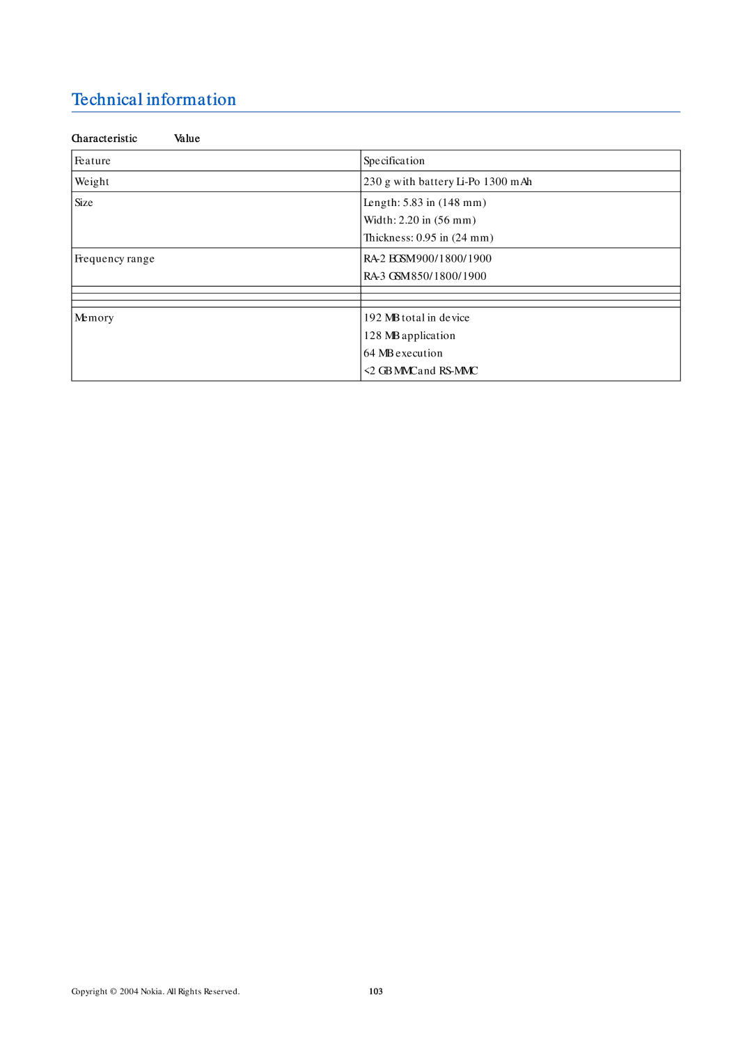 Nokia 9500 manual Technical information, Characteristic Value 