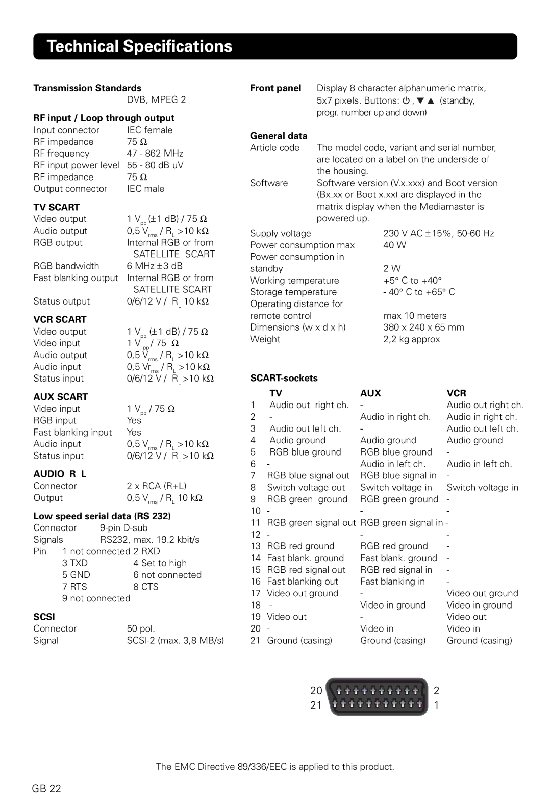 Nokia 9600C owner manual Technical Specifications, RF input / Loop through output 