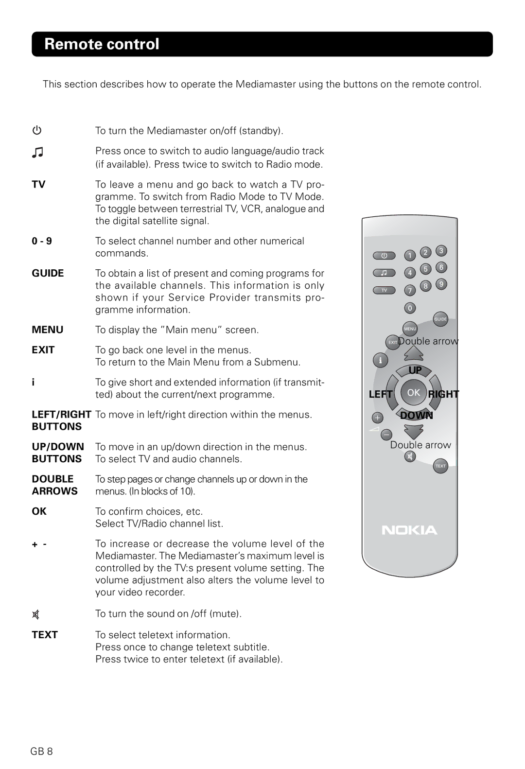 Nokia 9600C owner manual Remote control, Guide 