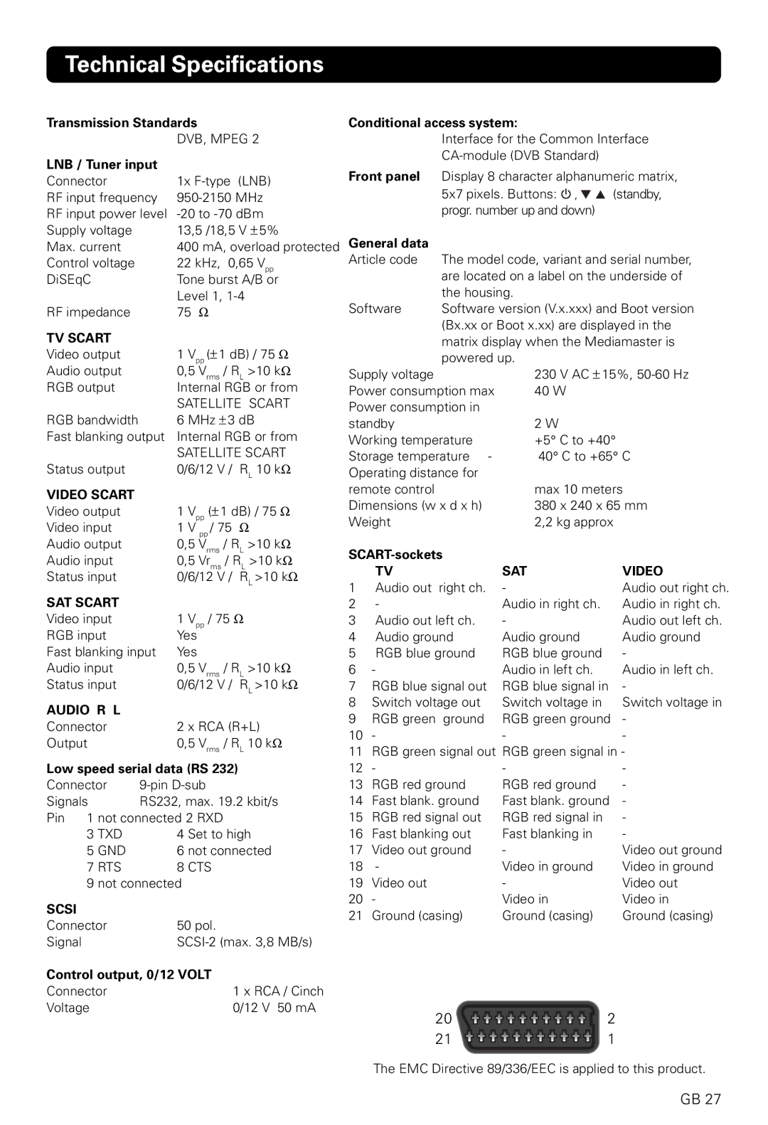 Nokia 9200S, 9600S owner manual Technical Specifications, LNB / Tuner input 