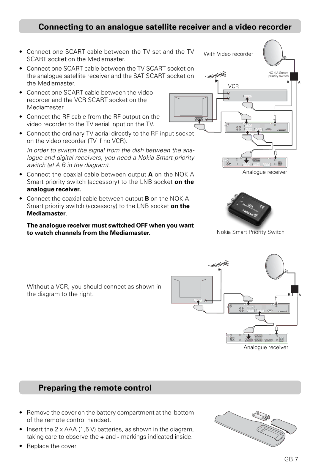 Nokia 9200S, 9600S owner manual Preparing the remote control 