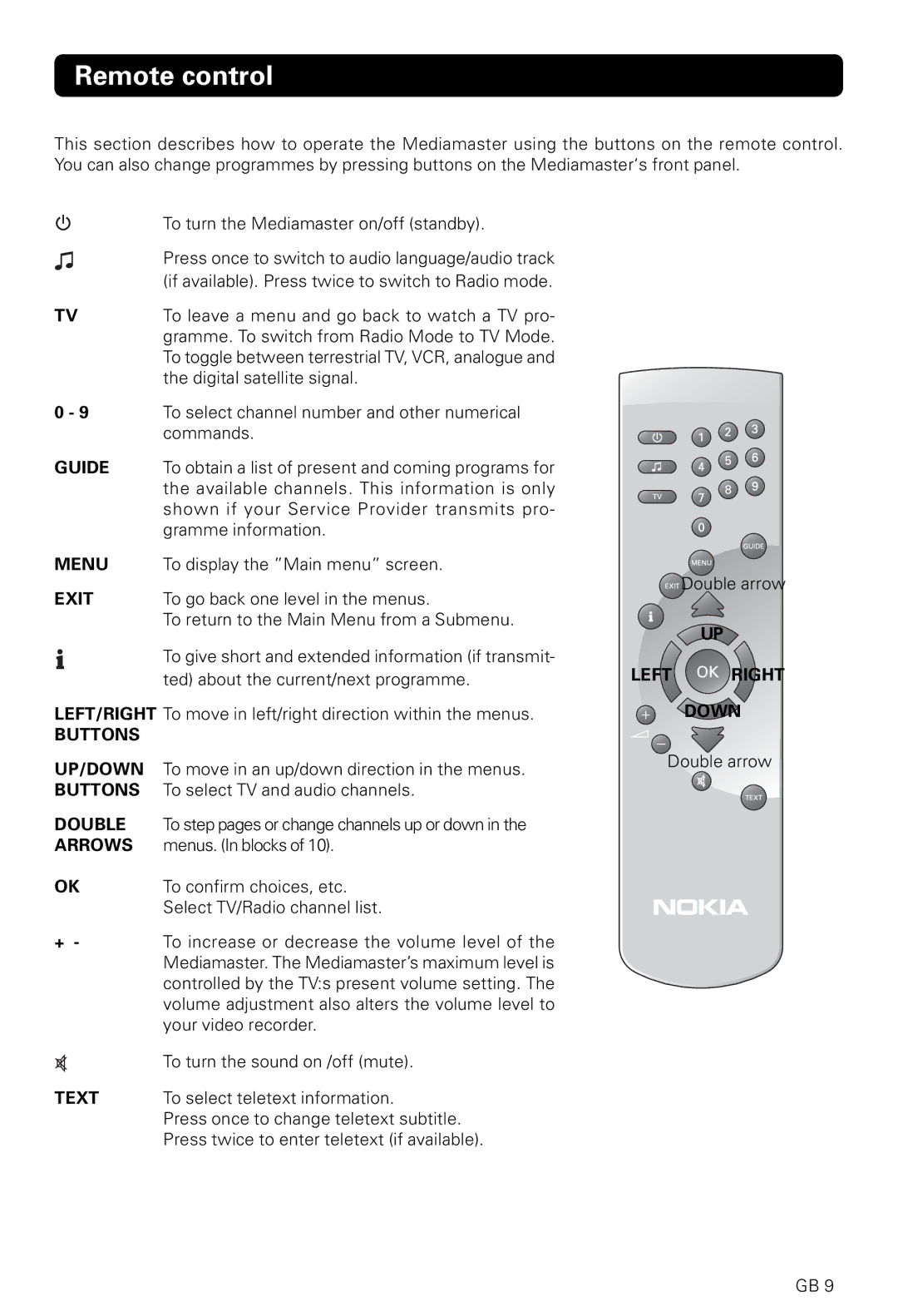 Nokia 9200S, 9600S owner manual Remote control, Double arrow 