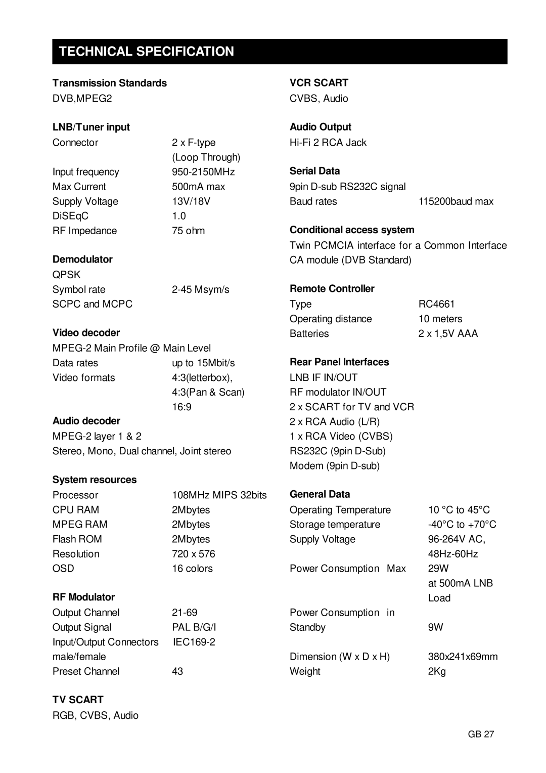 Nokia 9650S LNB/Tuner input Audio Output, Serial Data, Conditional access system, Demodulator, Remote Controller 