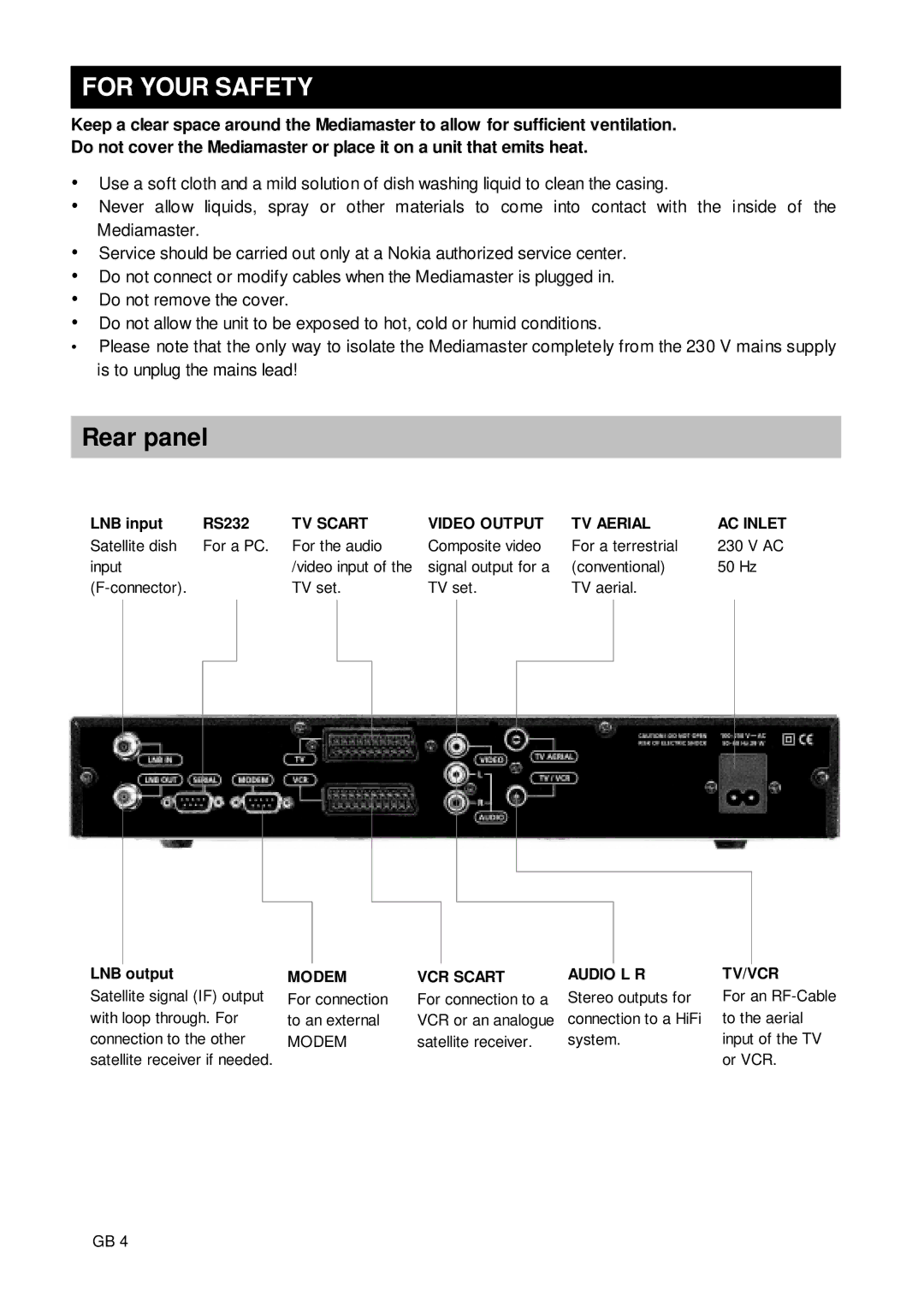 Nokia 9650S owner manual For Your Safety, Rear panel 