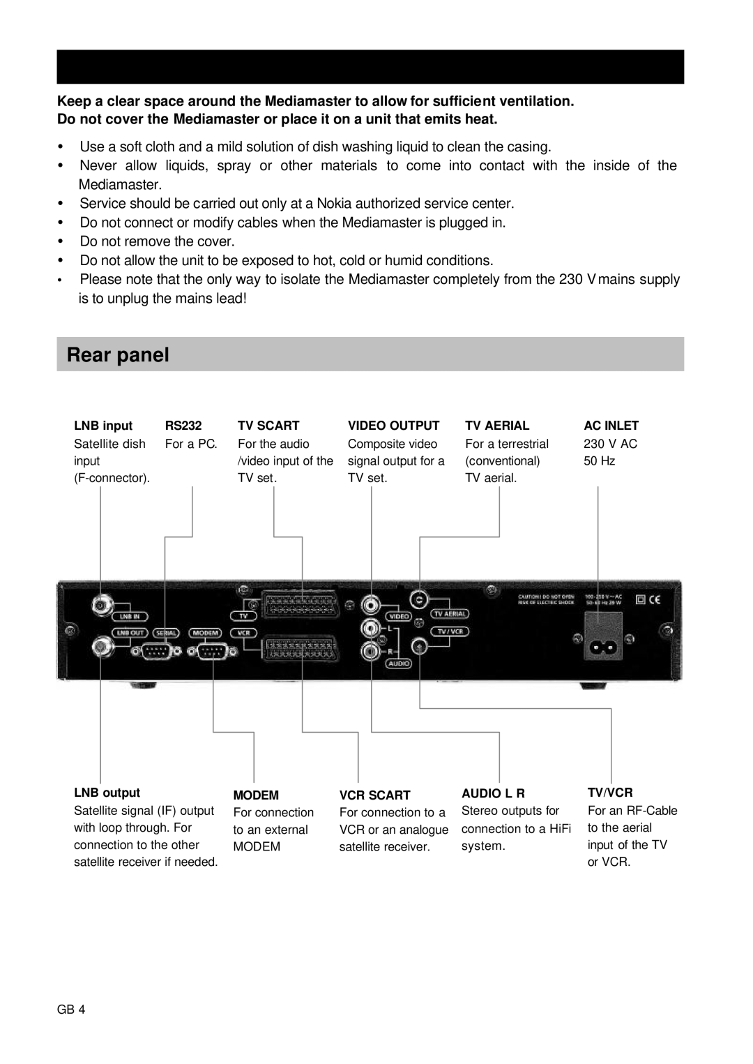 Nokia 9660S owner manual Rear panel, TV Scart Video Output TV Aerial 