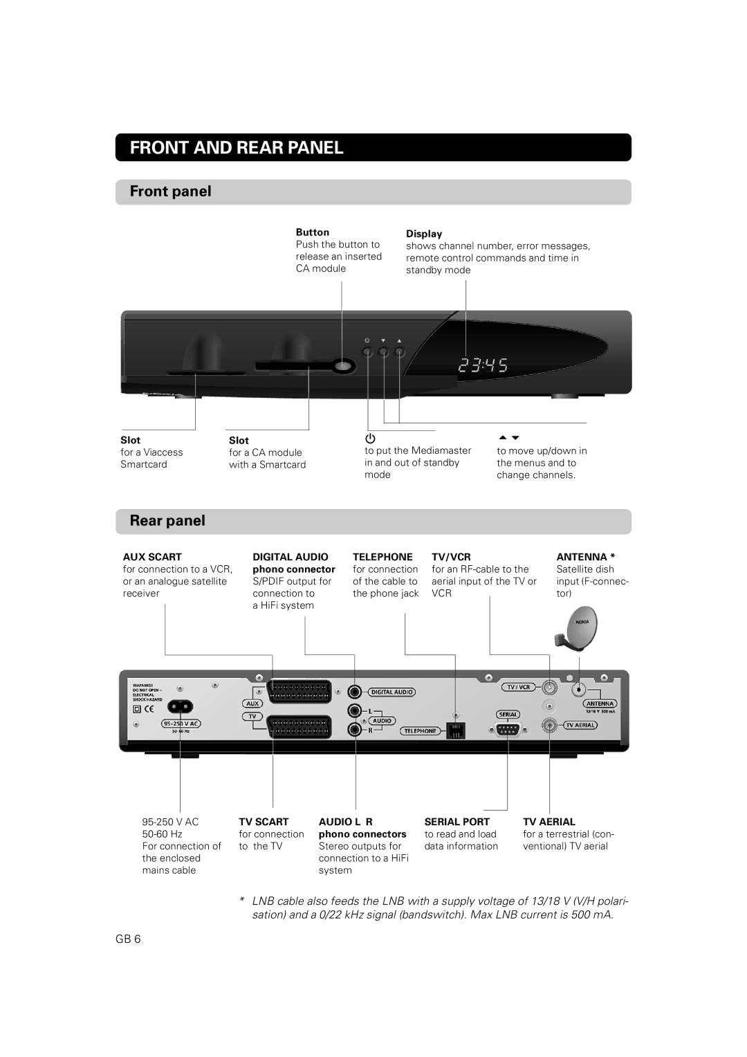 Nokia 9802 S owner manual Front and Rear Panel, Front panel, Rear panel 