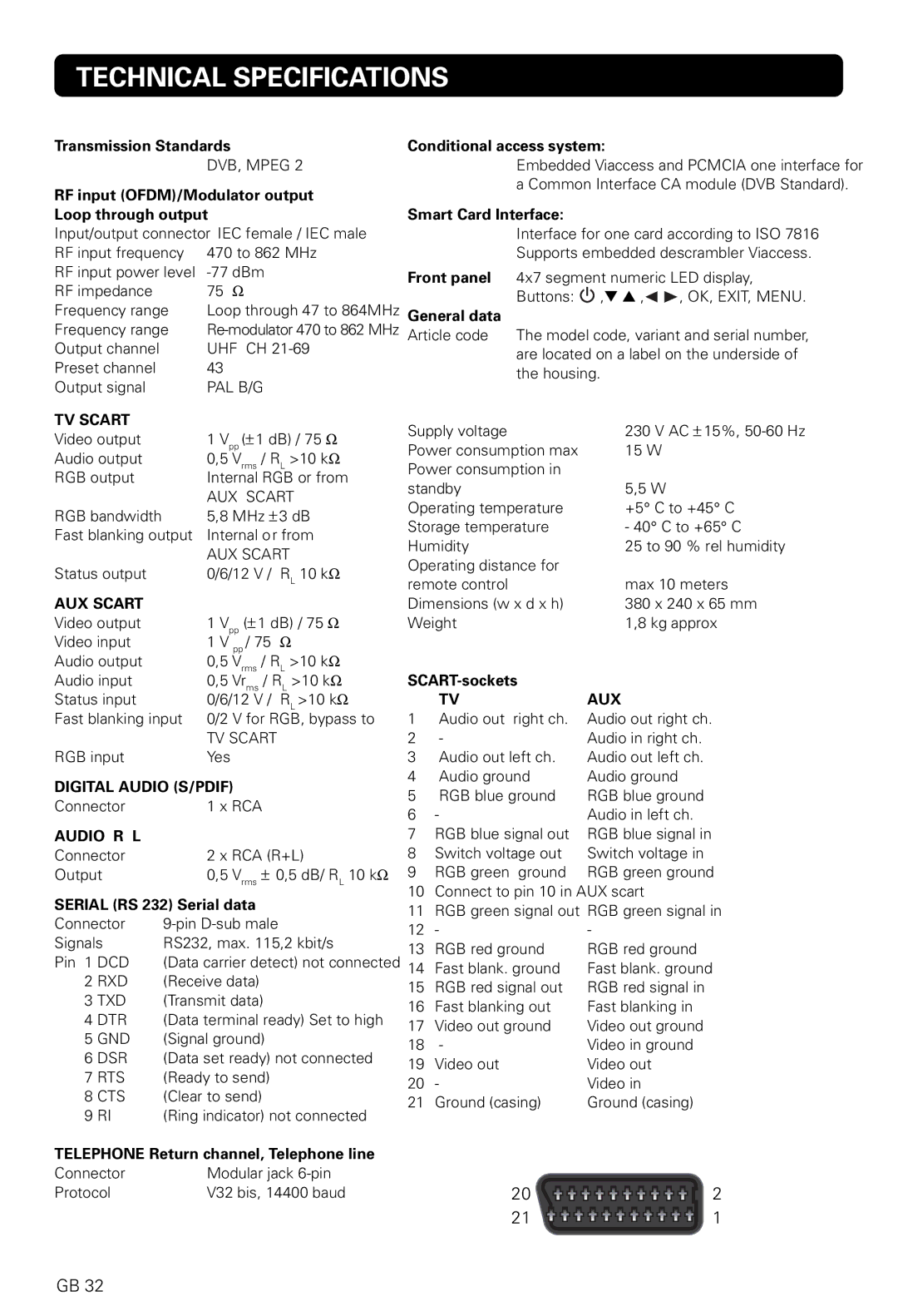 Nokia 9820 T owner manual Technical Specifications 