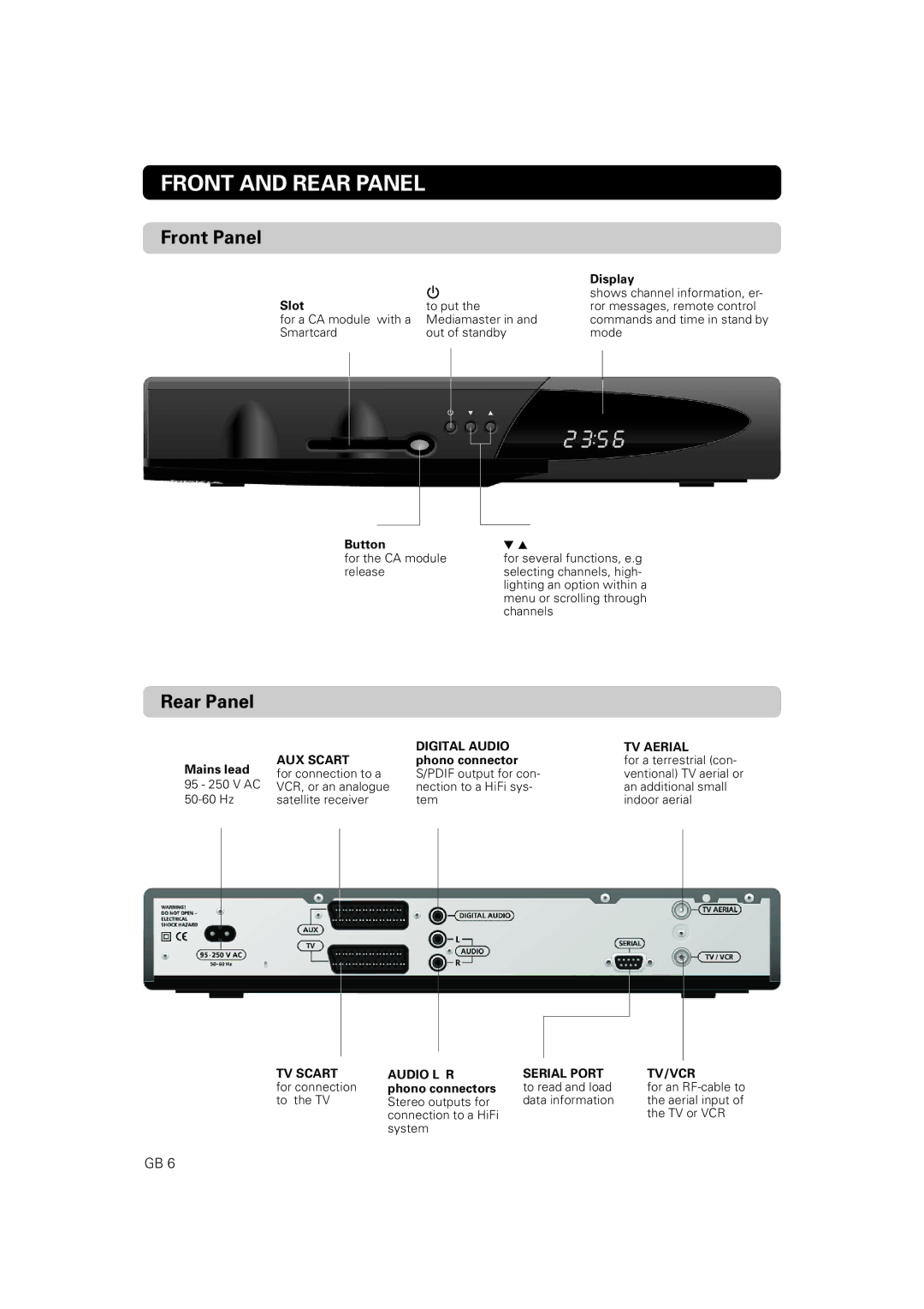 Nokia 9828 owner manual Front and Rear Panel, Front Panel 