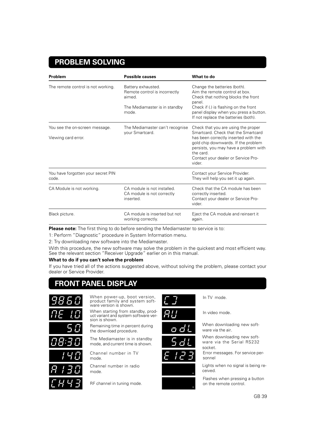 Nokia 9860 S owner manual Front Panel Display, What to do if you can’t solve the problem 