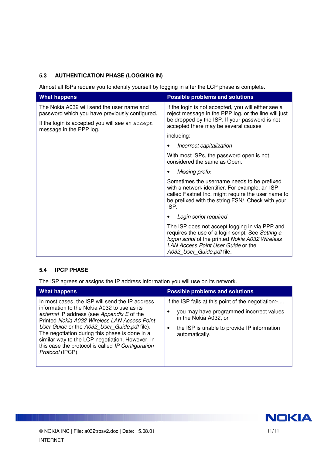 Nokia A032 manual Authentication Phase Logging, Incorrect capitalization, Missing prefix, Login script required, Ipcp Phase 