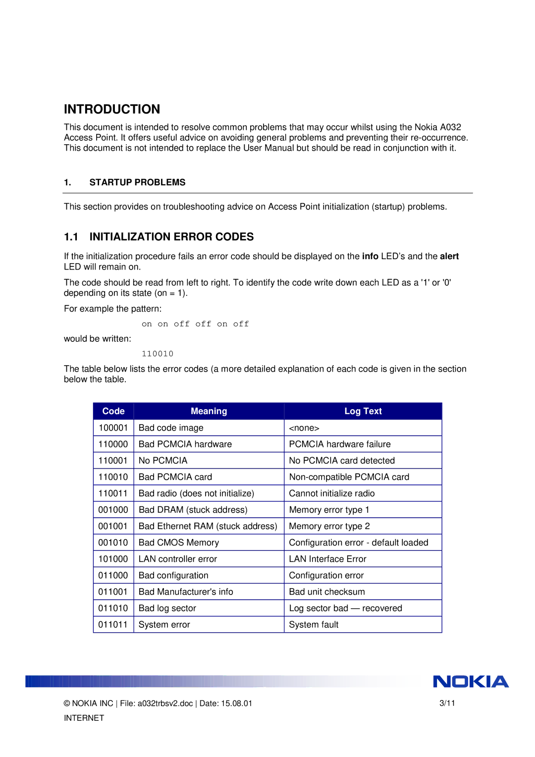 Nokia A032 manual Initialization Error Codes, Startup Problems, Code Meaning Log Text 