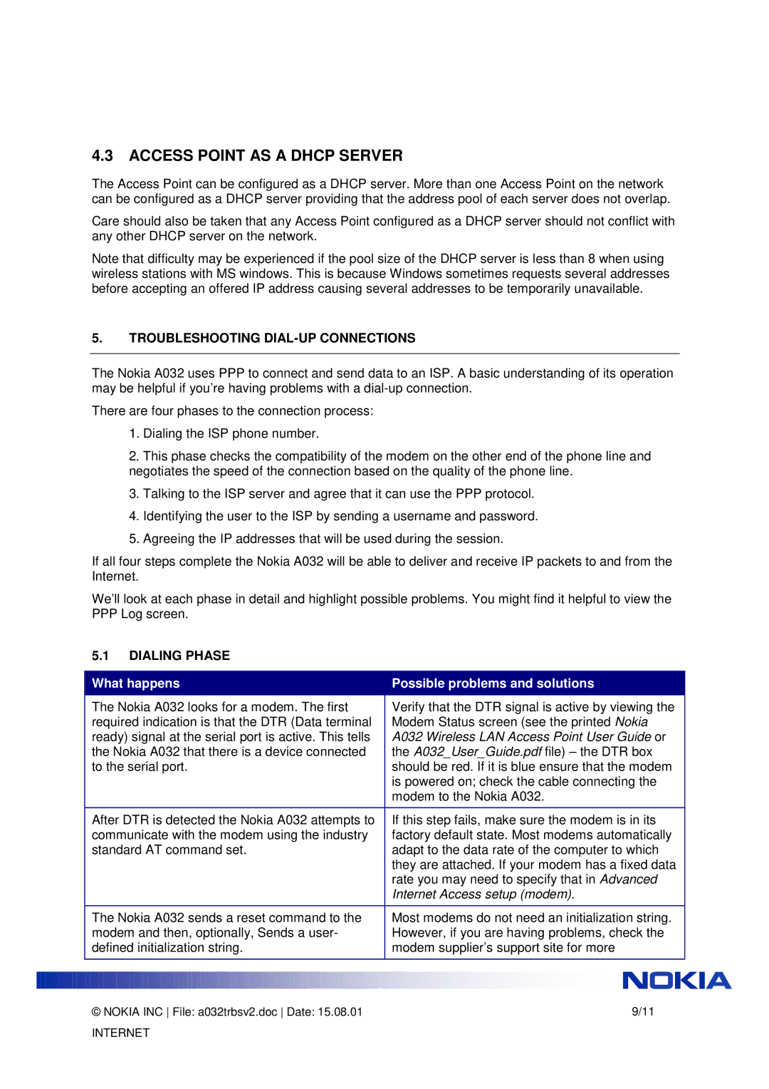 Nokia A032 manual Access Point AS a Dhcp Server, Troubleshooting DIAL-UP Connections, Dialing Phase 