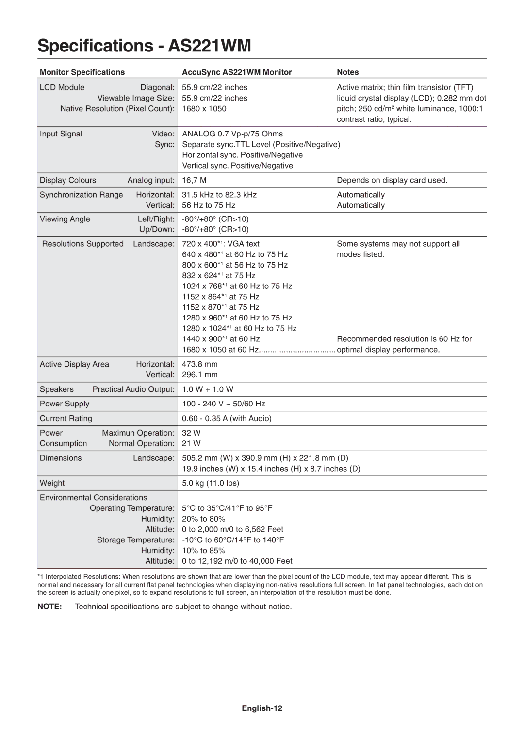 Nokia AS191WMBK user manual Specifications AS221WM, Monitor Specifications AccuSync AS221WM Monitor, English-12 