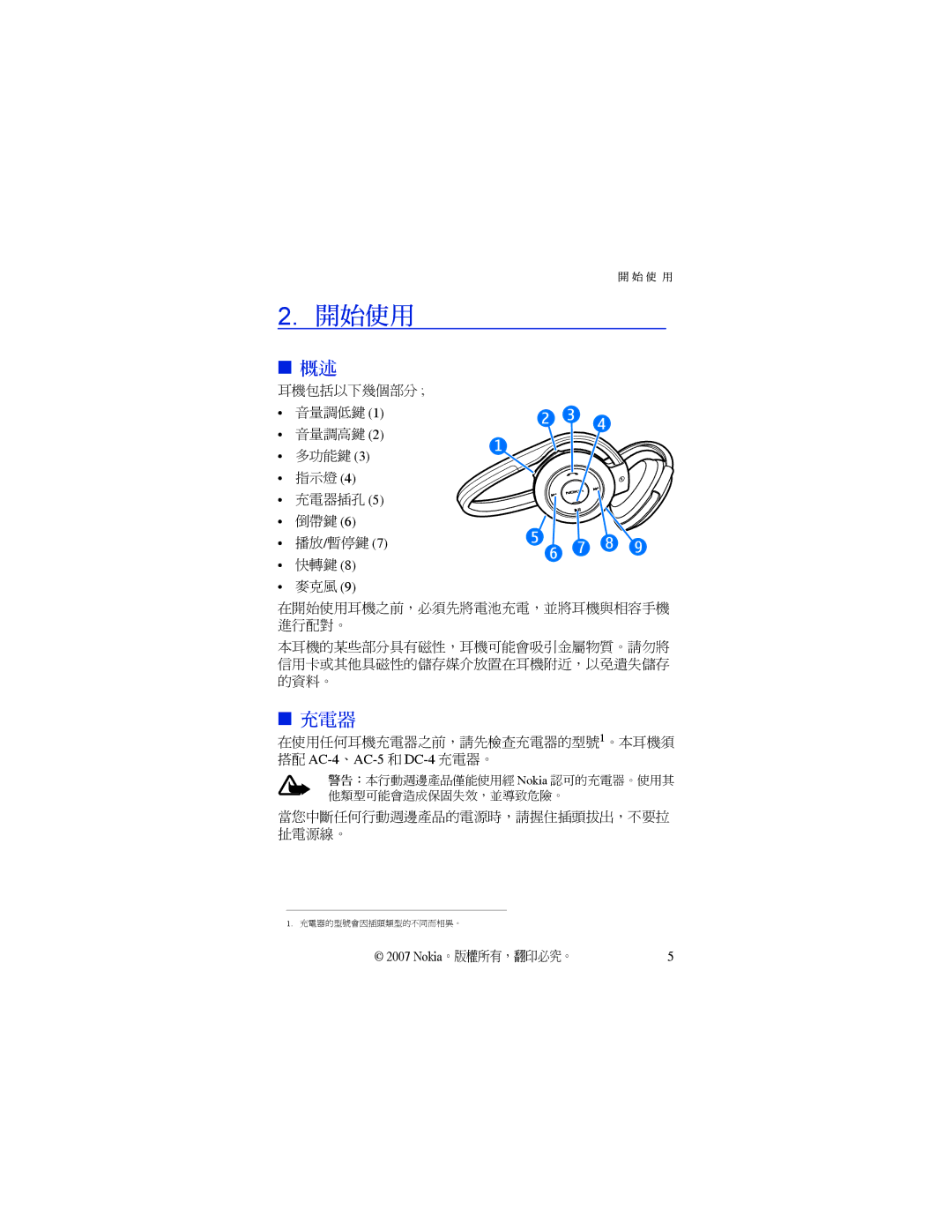 Nokia BH-503 manual 開始使用, 倒帶鍵 播放/暫停鍵7 