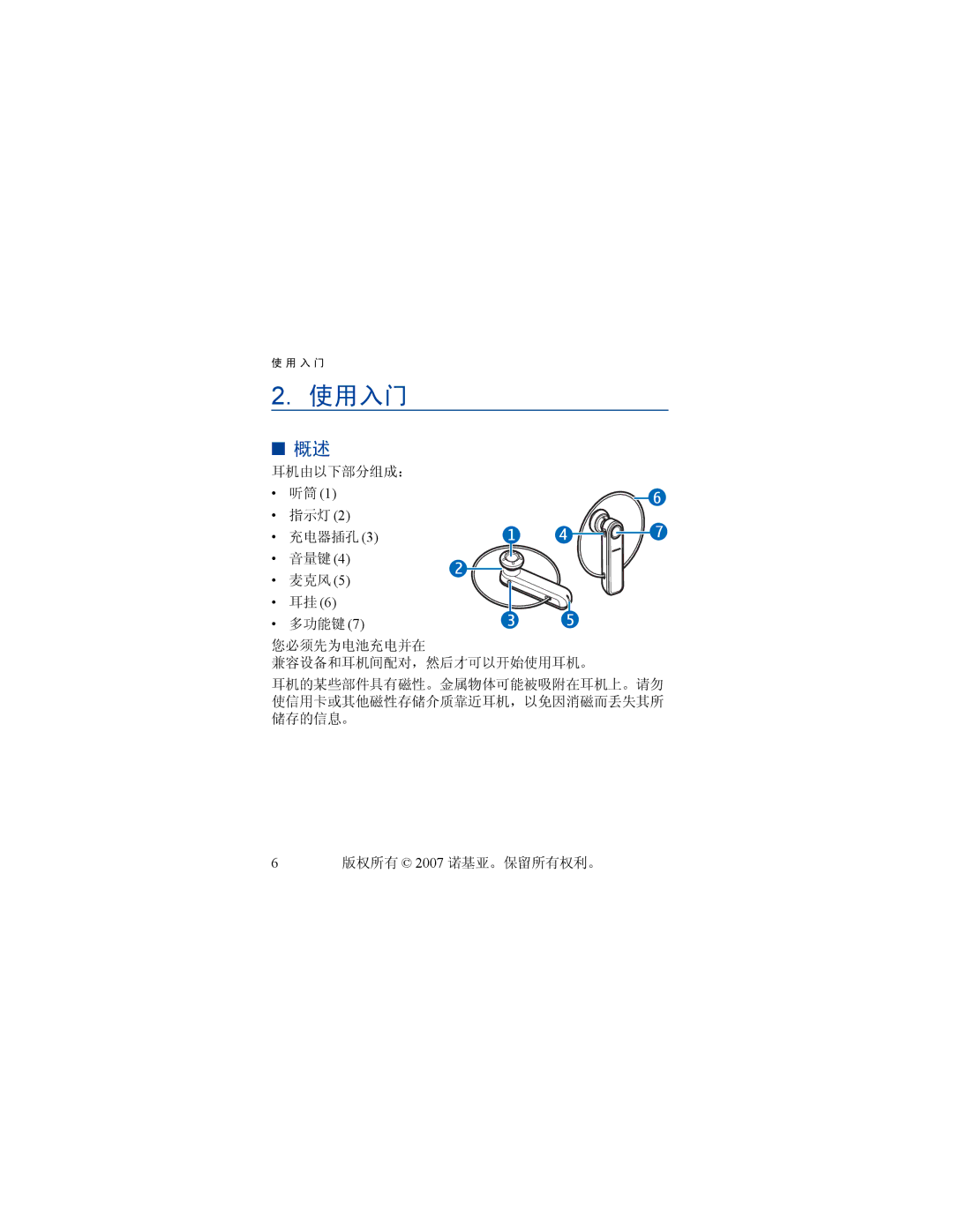 Nokia BH-701 manual 使用入门 