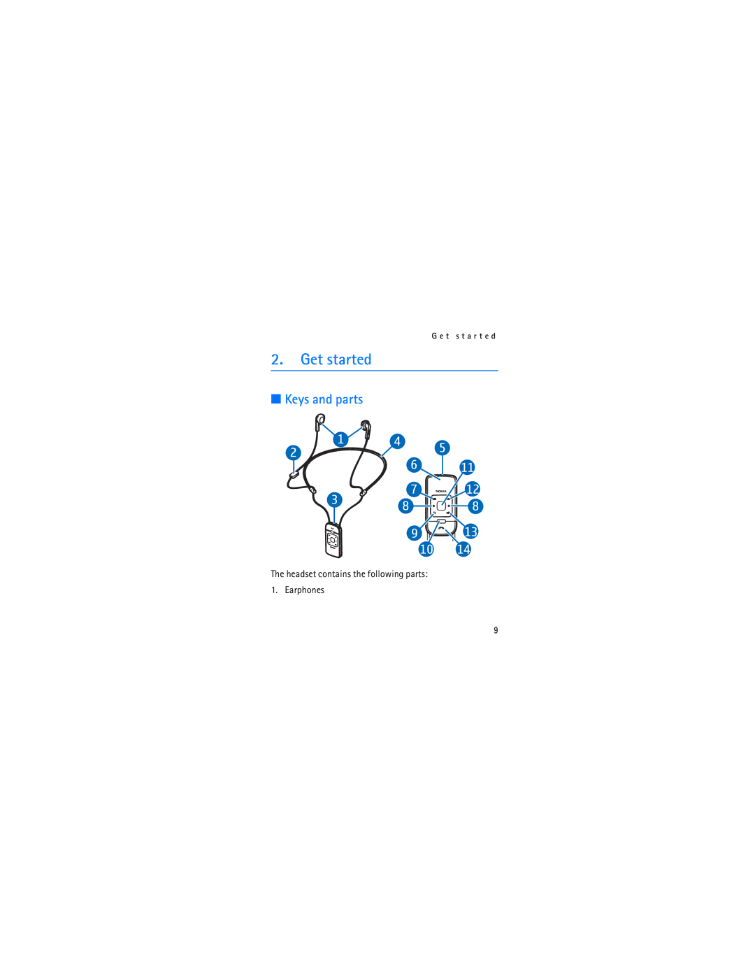 Nokia BH-903 manual Get started, Headset contains the following parts Earphones 