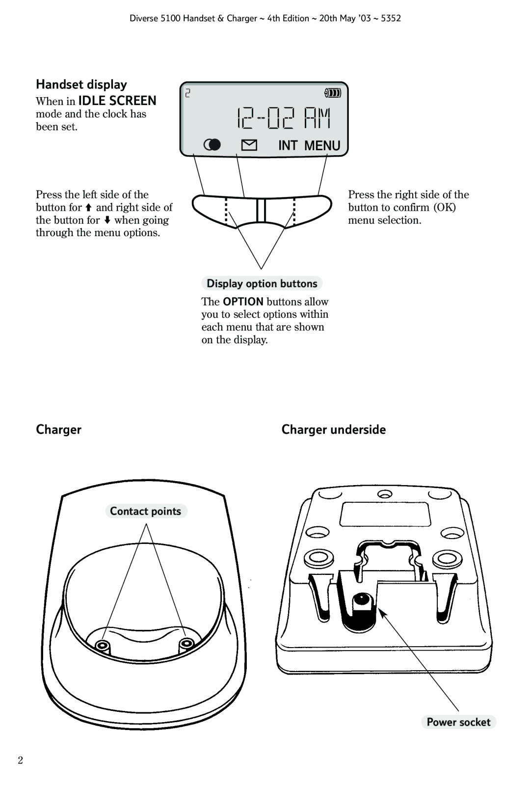 Nokia BT DIVERSE 5100 manual Handset display, Charger 