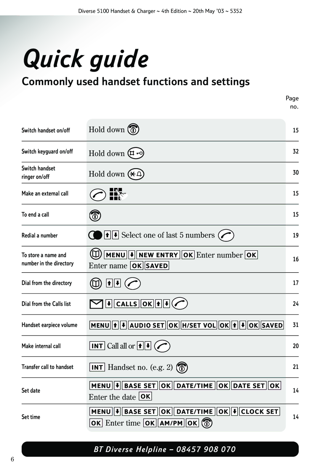 Nokia BT DIVERSE 5100 manual Quick guide, Commonly used handset functions and settings 