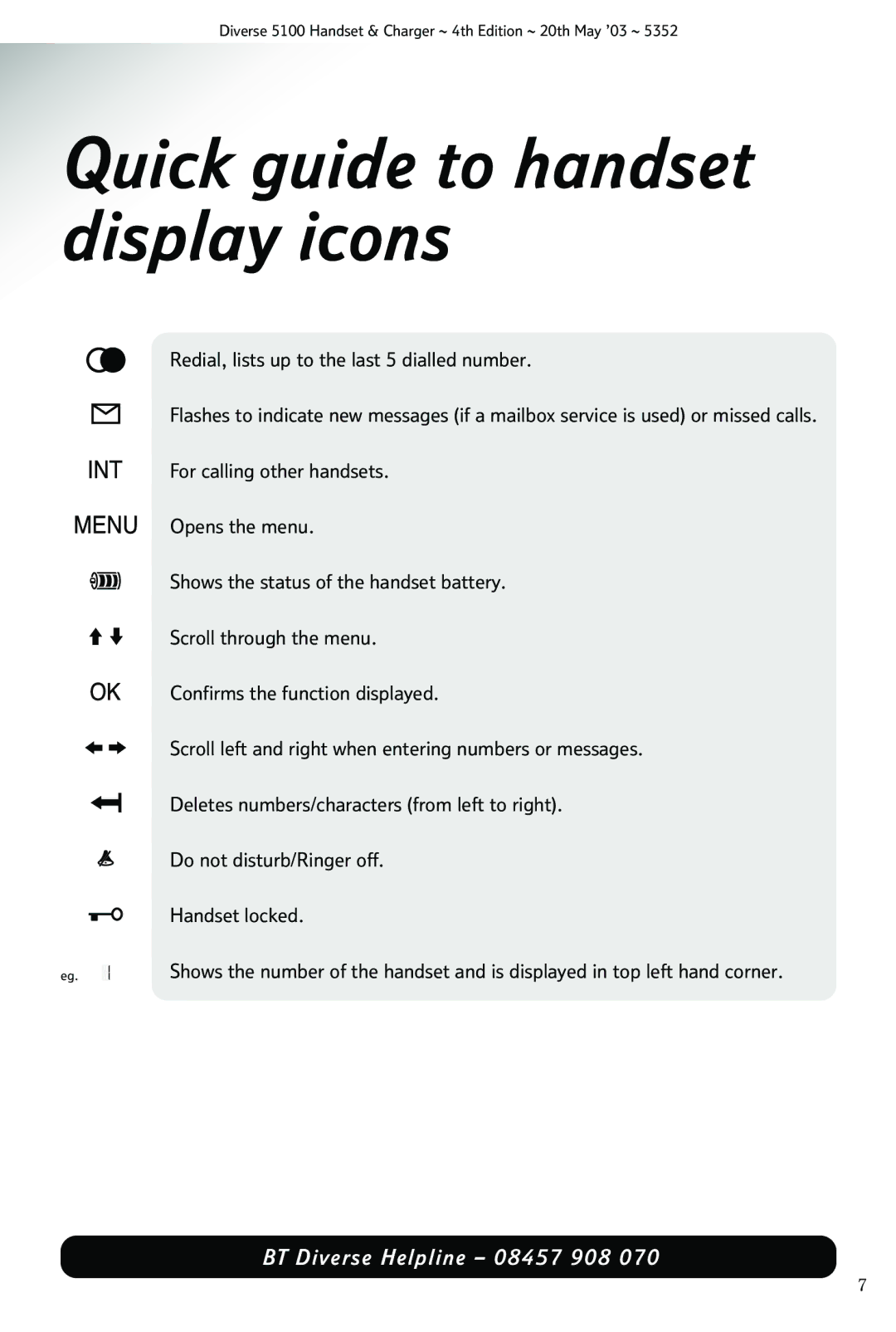 Nokia BT DIVERSE 5100 manual Quick guide to handset display icons 