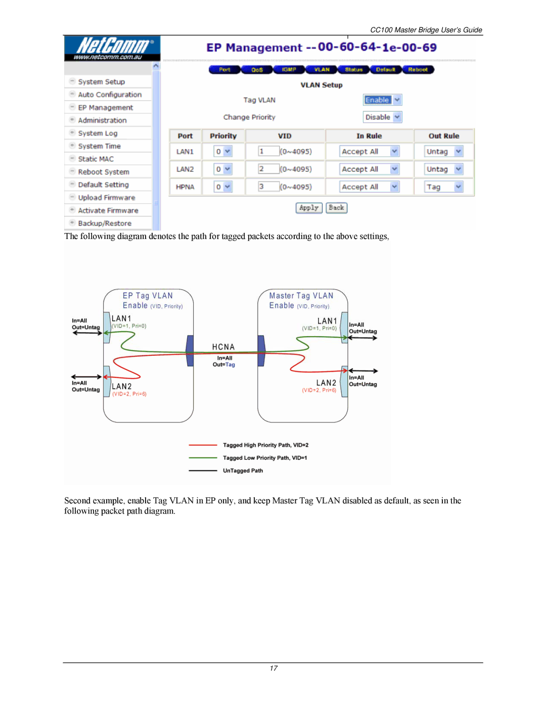 Nokia manual CC100 Master Bridge User’s Guide 