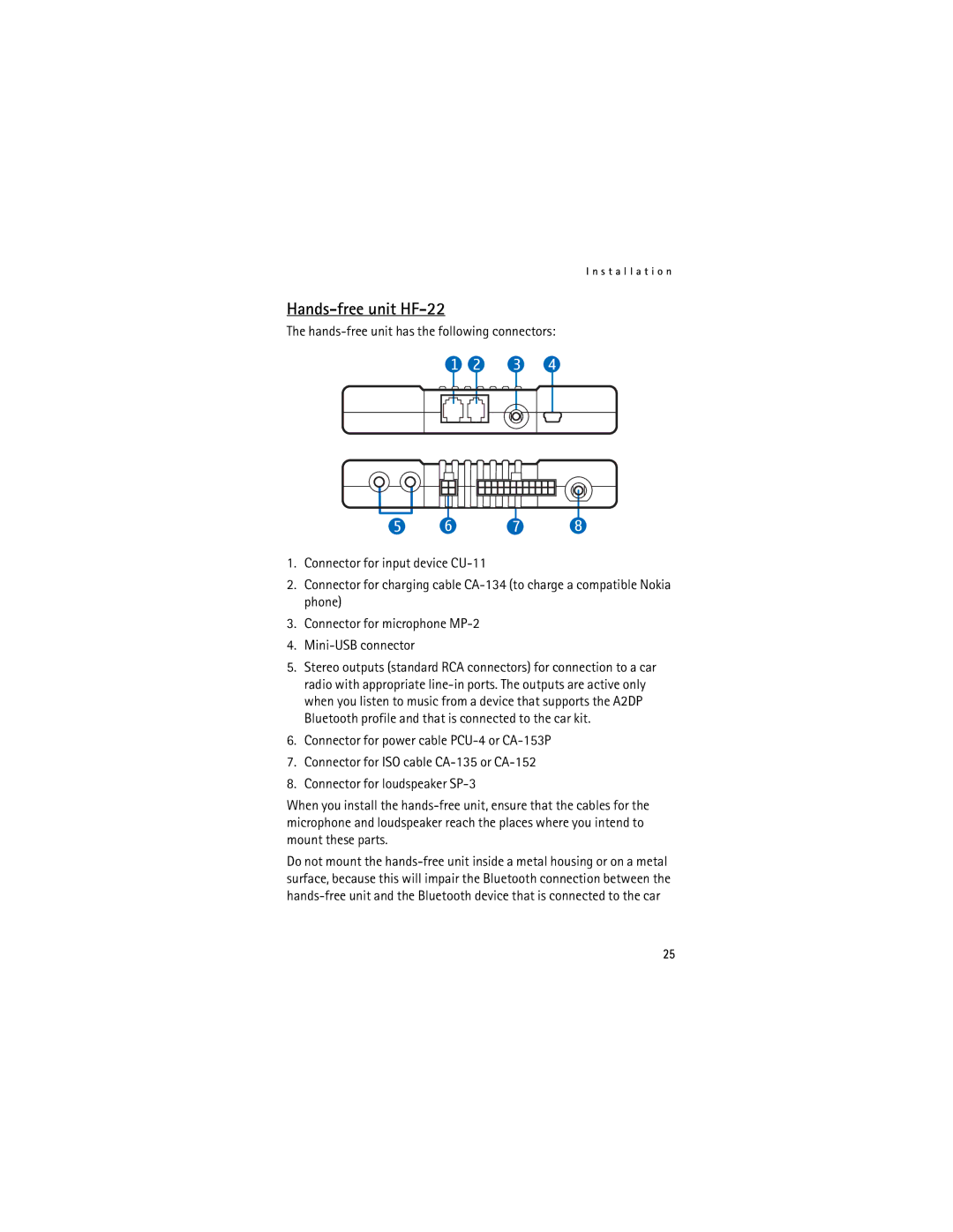 Nokia CK-100 manual Hands-free unit HF-22 