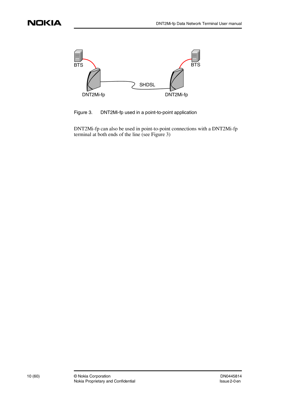 Nokia DNT2Mi-fp user manual BTS Shdsl 