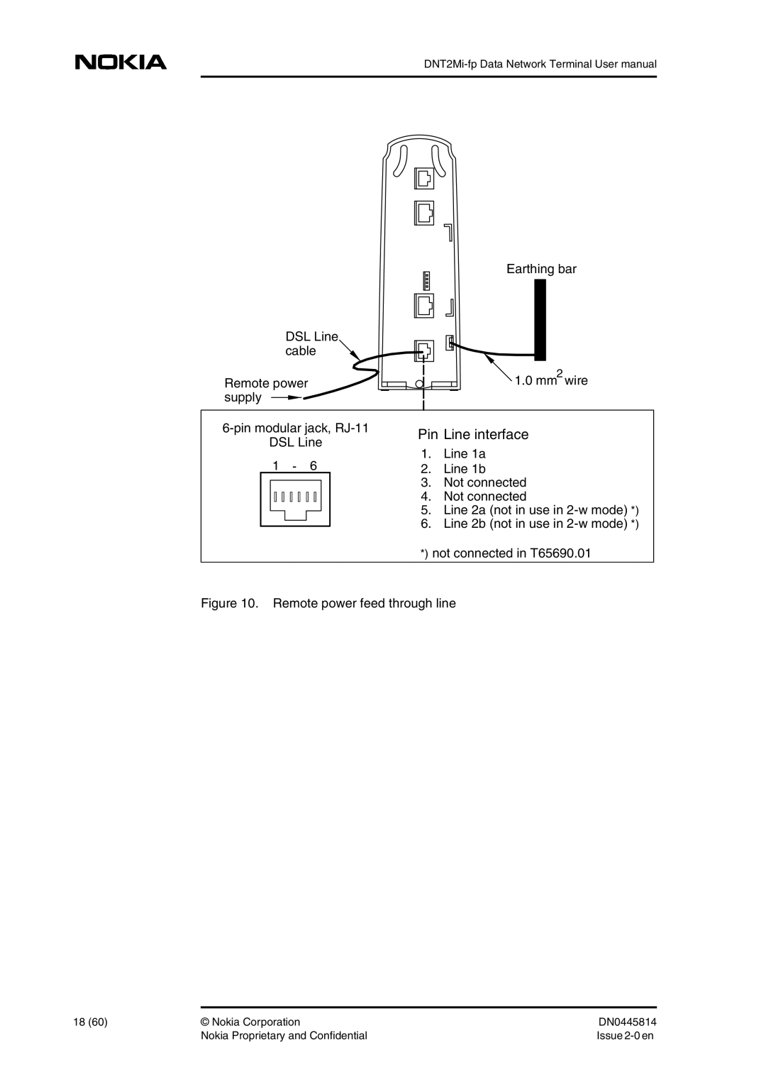 Nokia DNT2Mi-fp user manual Remote power feed through line 