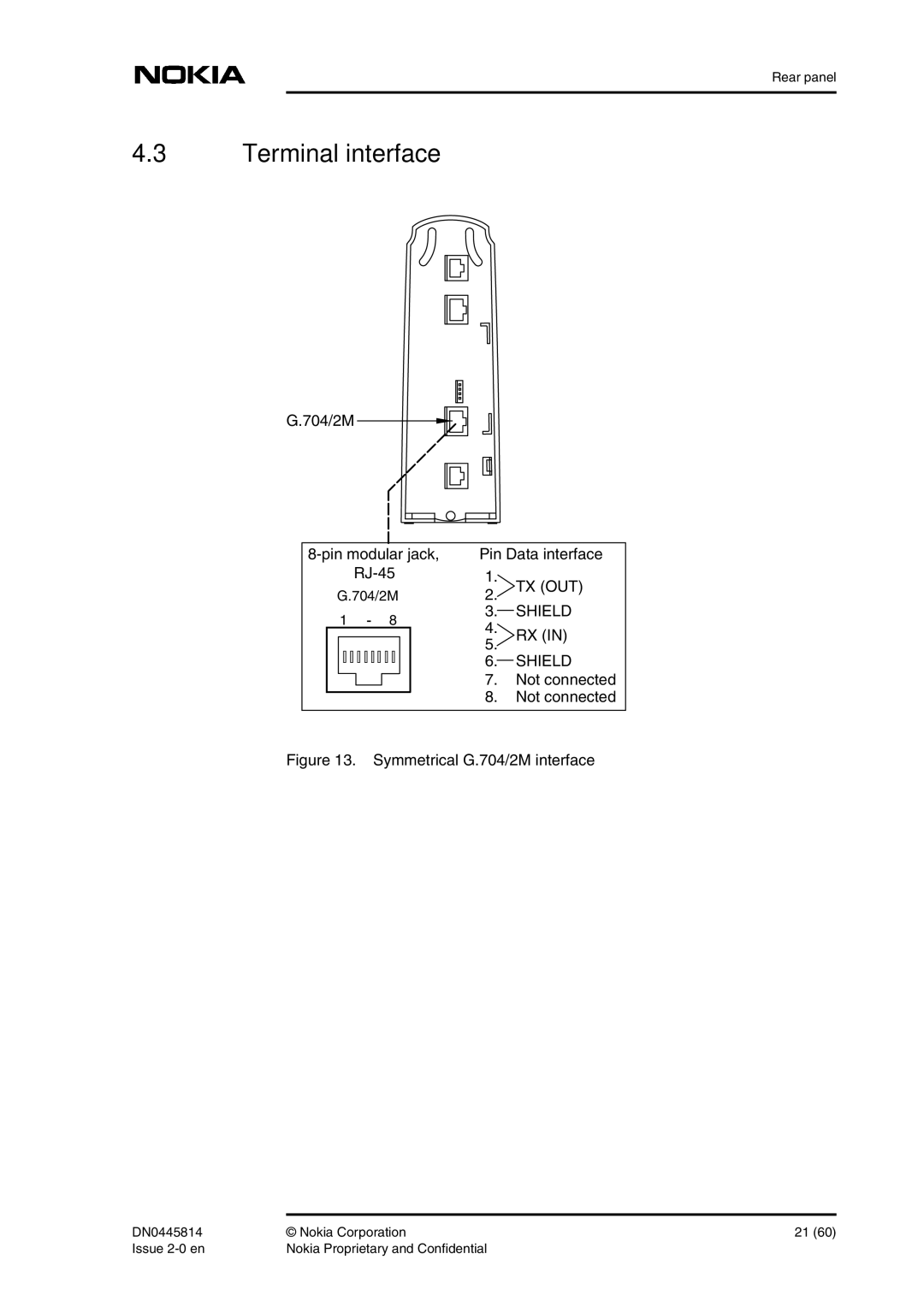 Nokia DNT2Mi-fp Terminal interface, 704/2M Pin modular jack Pin Data interface RJ-45, Symmetrical G.704/2M interface 