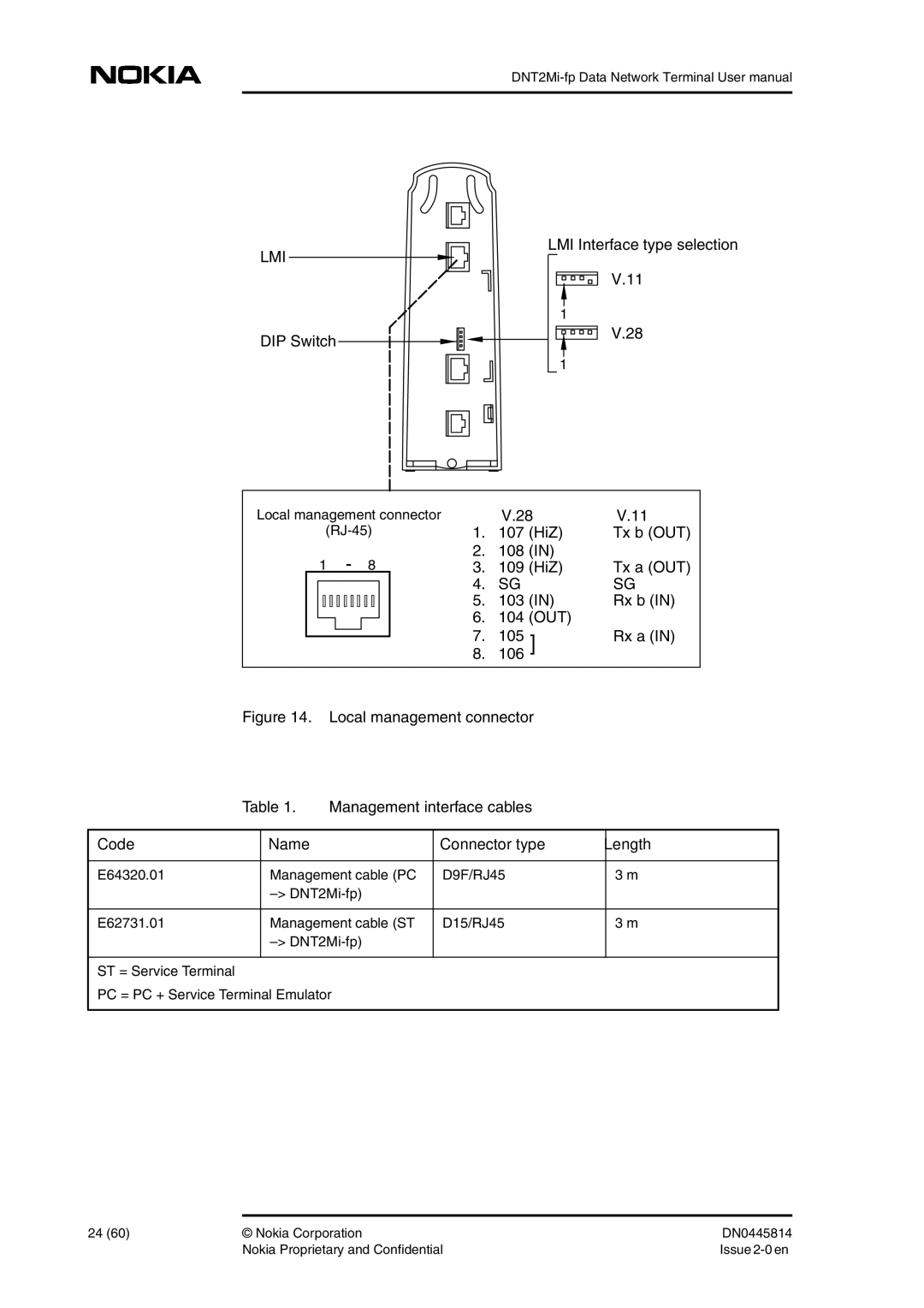 Nokia DNT2Mi-fp user manual DIP Switch LMI Interface type selection, HiZ Tx b OUT 108 109 Tx a OUT 103 Rx b 104 