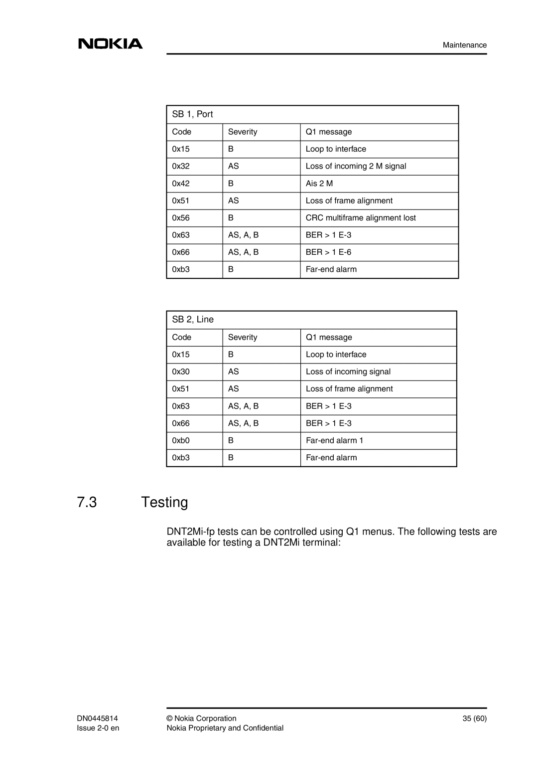 Nokia DNT2Mi-fp user manual Testing, SB 1, Port, SB 2, Line 