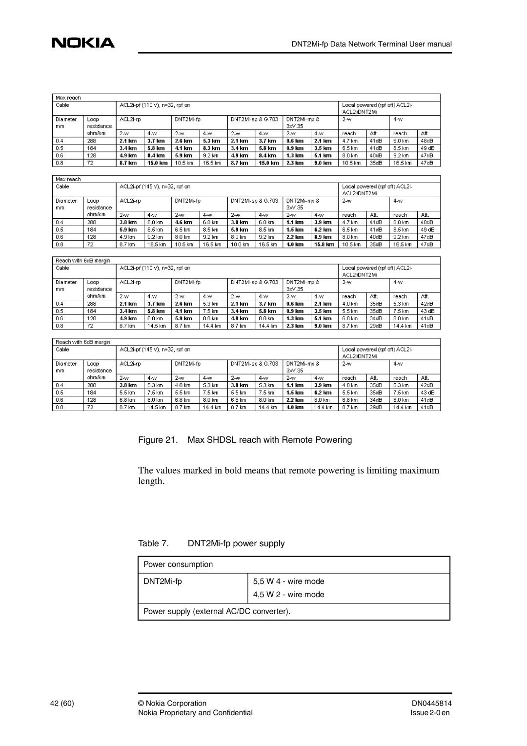 Nokia user manual DNT2Mi-fp power supply, Power consumption, Power supply external AC/DC converter 